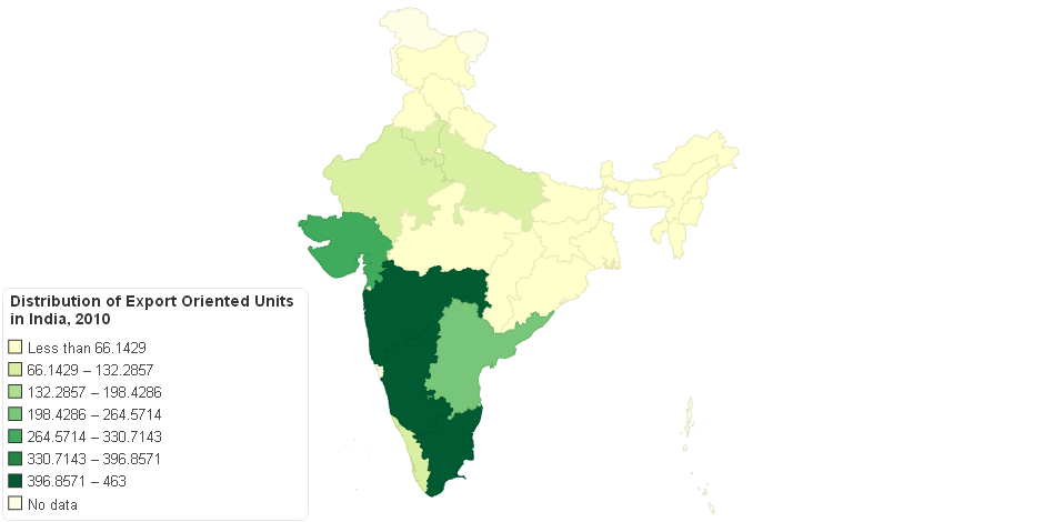 Distribution of Export Units in India 2010