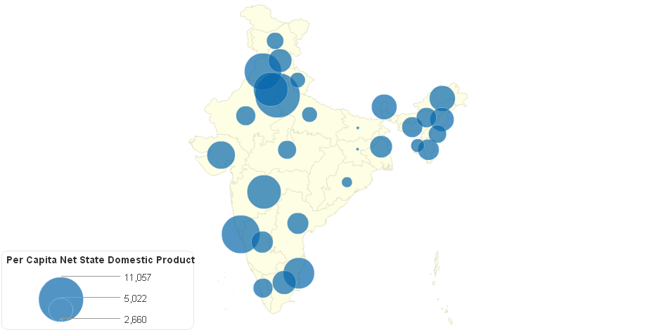 Per Capita Net State Domestic Product