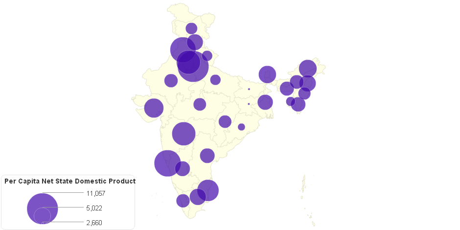 Per Capita Net State Domestic Product