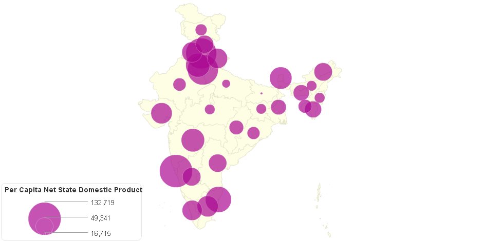 Per Capita Net State Domestic Product