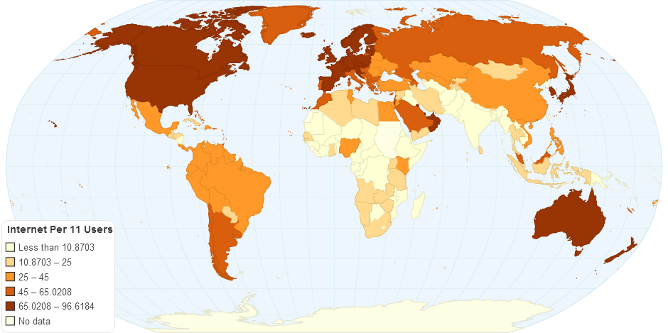 desilva-k-14 Internet Per 100 Users