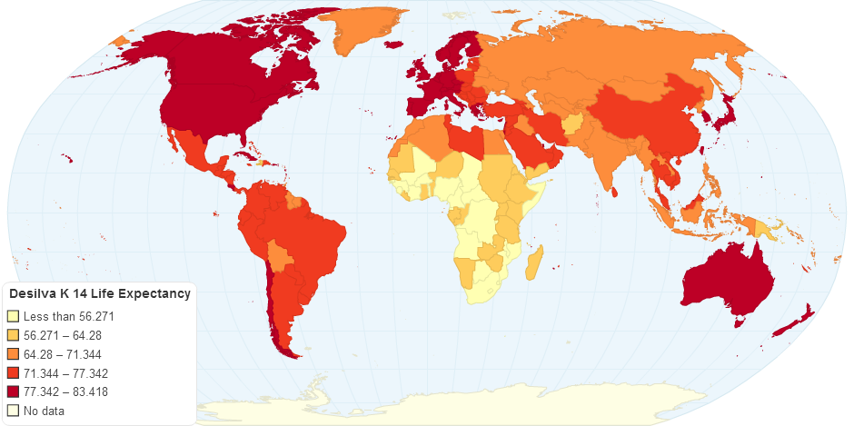 Desilva K 14 Life Expectancy