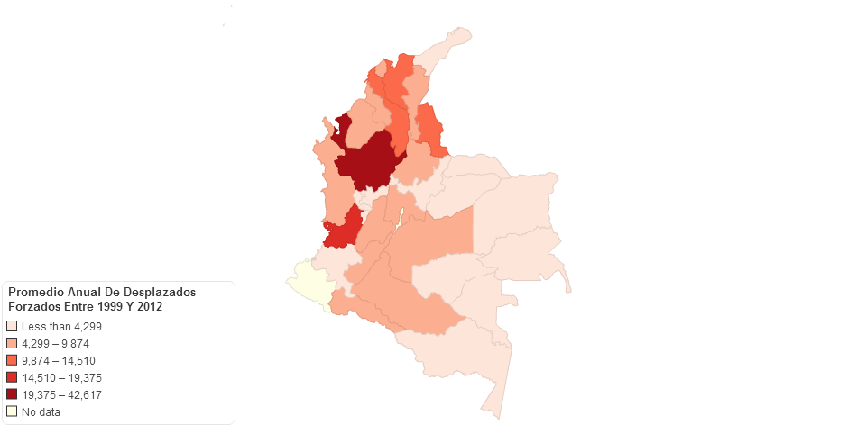 Promedio Anual De Desplazados Forzados Entre 1999 Y 2012