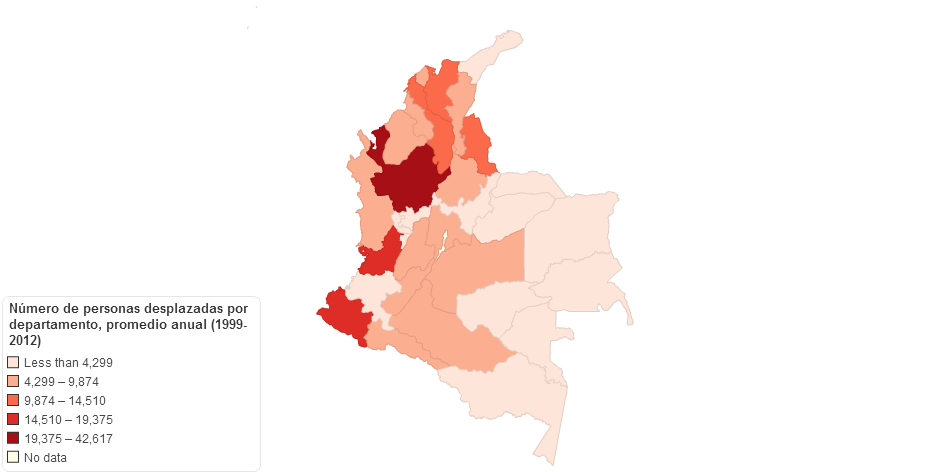 Promedio Anual De Desplazados Forzados Entre 1999 Y 2012