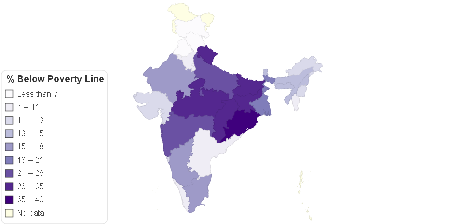 Percentage of Population Below Poverty Line