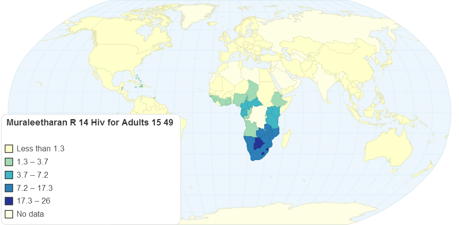 Muraleetharan R 14 Hiv for Adults 15 49