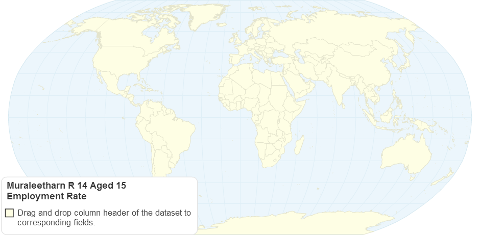 Muraleetharn R 14 Aged 15 Employment Rate