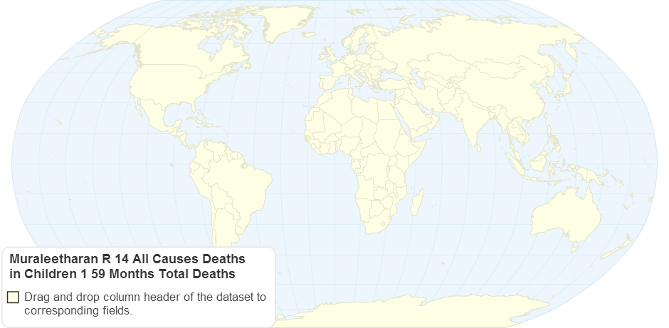 Muraleetharan R 14 All Causes Deaths in Children 1 59 Months Total Deaths