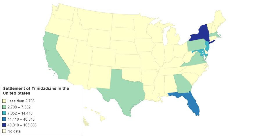 Settlement of Trinidadians in the United States