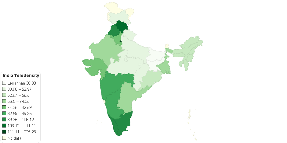 India Teledensity