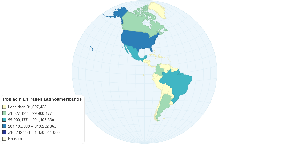 Poblacin En Pases Latinoamericanos