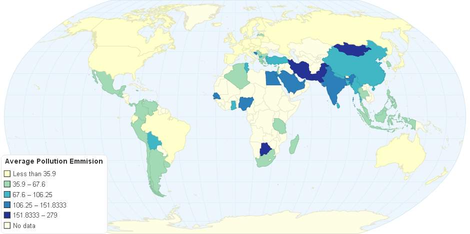 Average Pollution Emmision