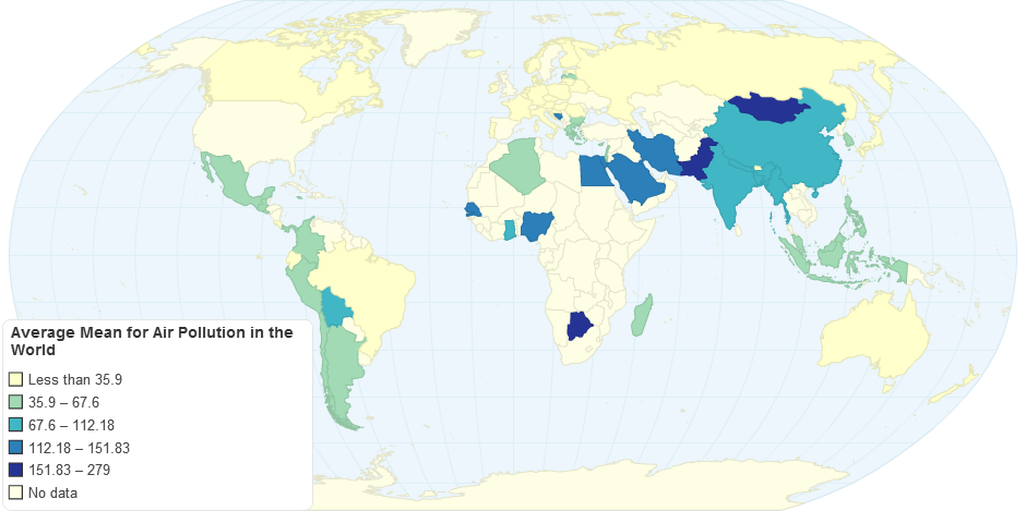 Average Mean for Air Pollution in the World