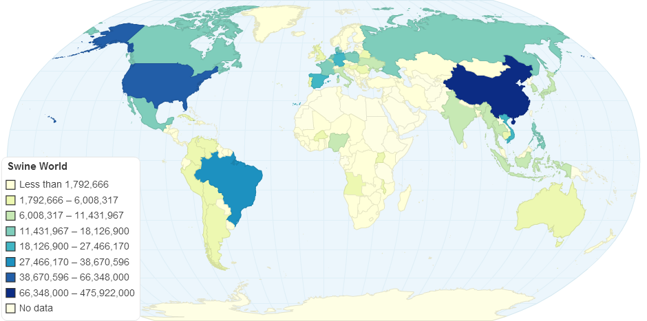 Swine World