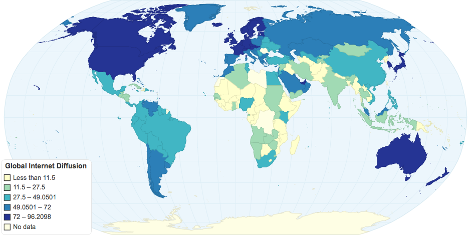 Global Internet Diffusion