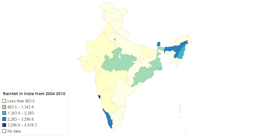 Rainfall in India from 2004 2010