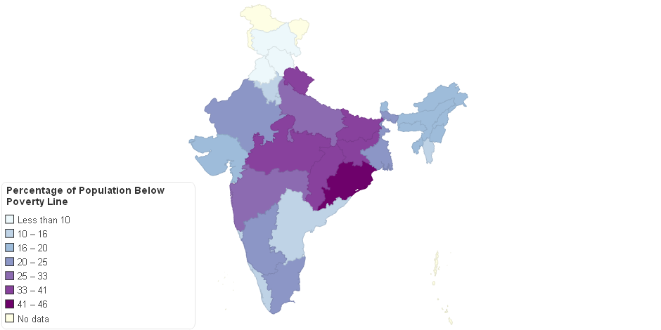 Percentage of Population Below Poverty Line URP Consumption