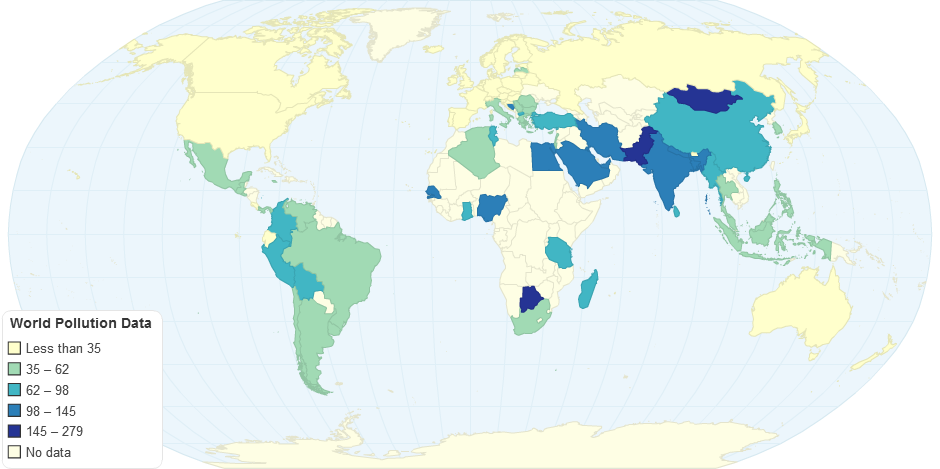 World Pollution Data