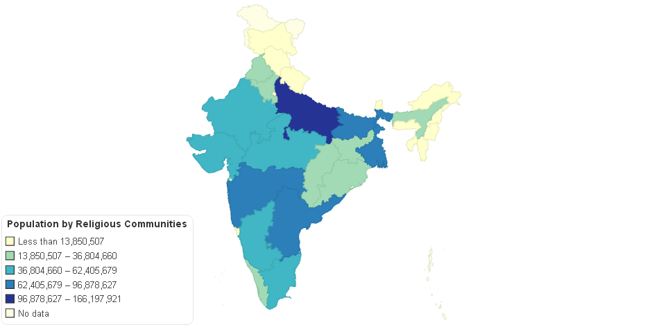 Population by Religious Communities