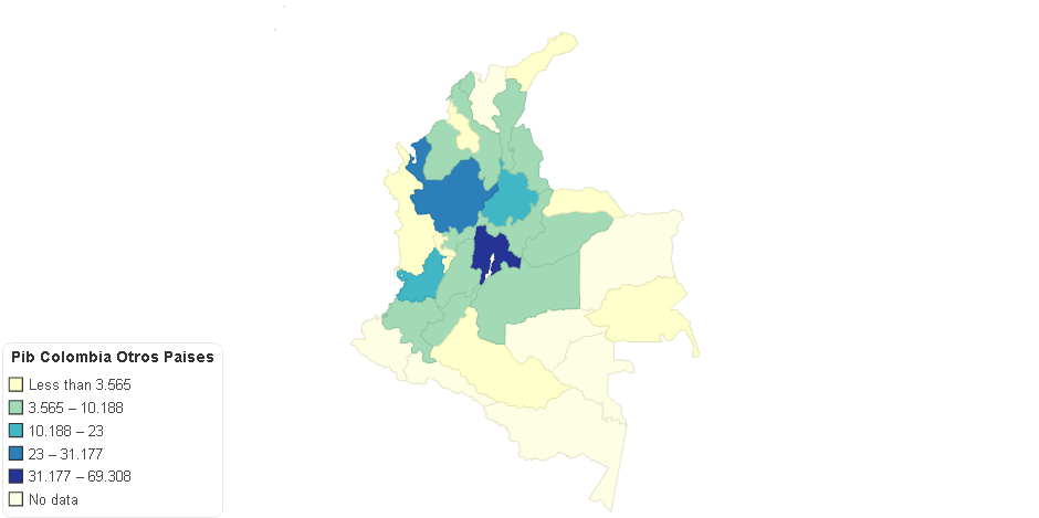 Pib Colombia Otros Paises