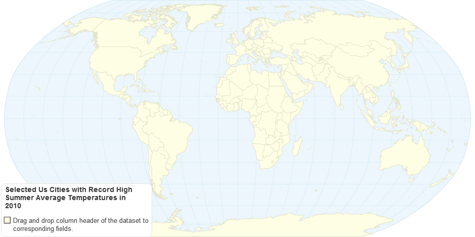 Selected Us Cities with Record High Summer Average Temperatures in 2010