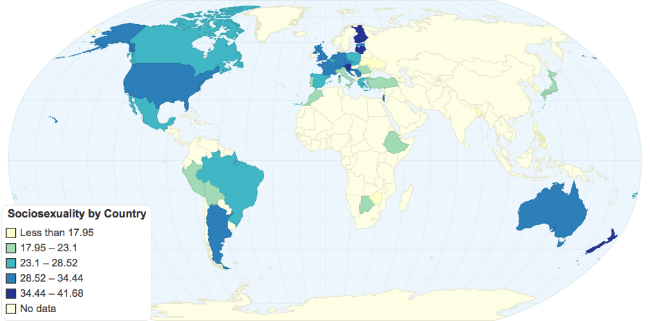 women's Sociosexuality by Country