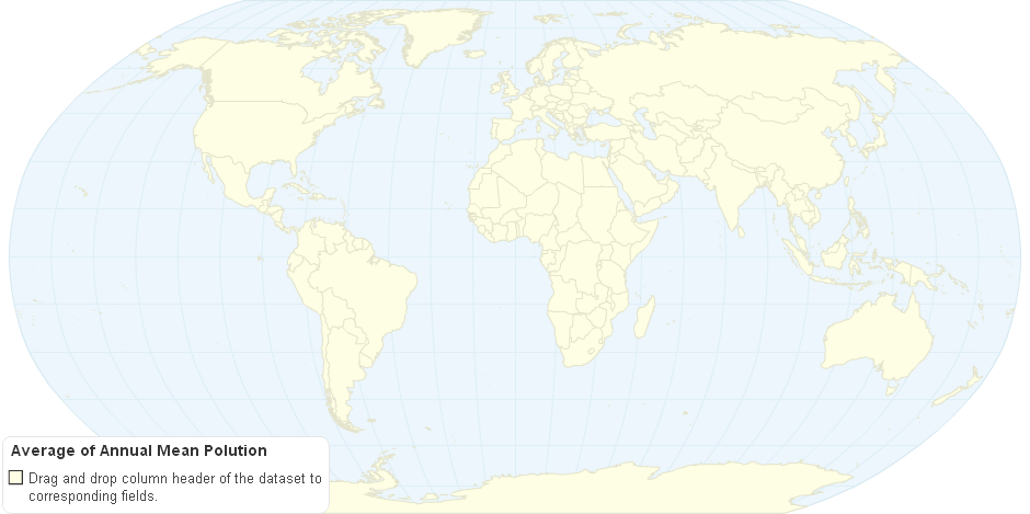 Average of Annual Mean Polution