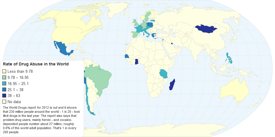 Rate of Drug Abuse in the world