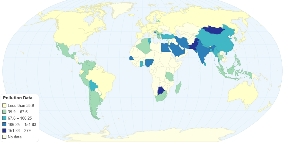 Pollution Data