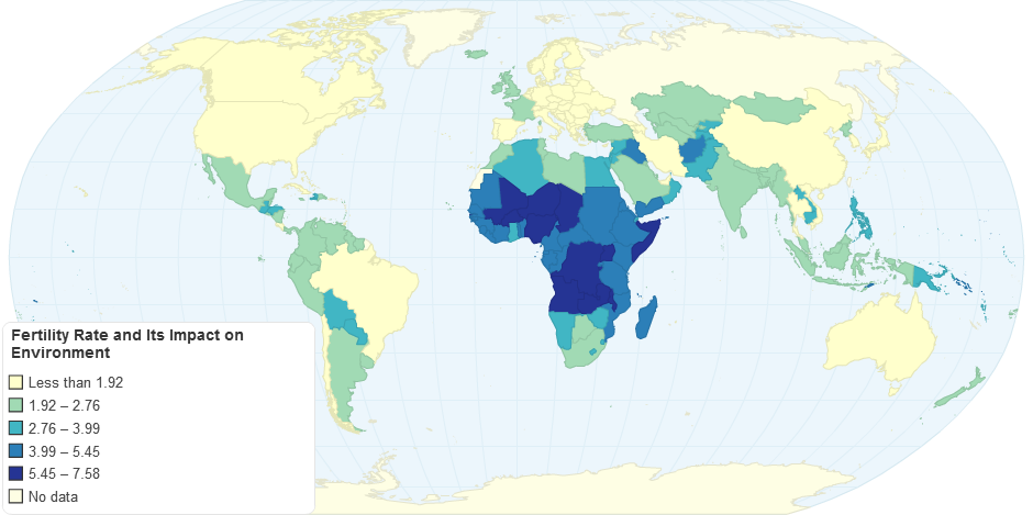 Fertility Rate and Its Impact on Environment