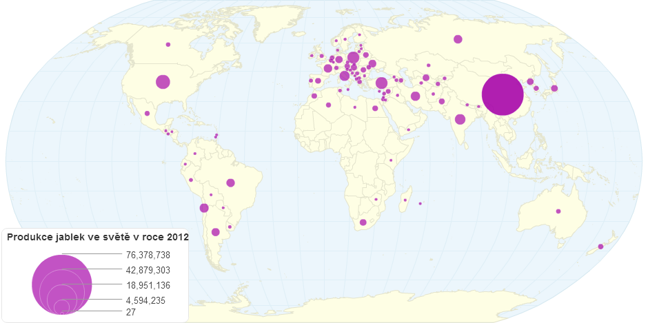 Produkce jablek ve světě v roce 2012