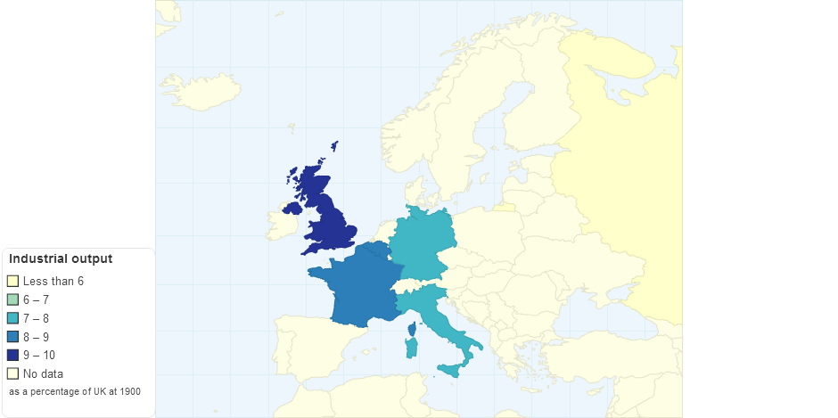 Industrialization Crosses the English Channel