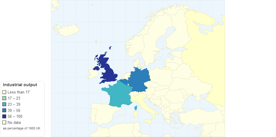 Industrialization Crosses the English Channel 1900