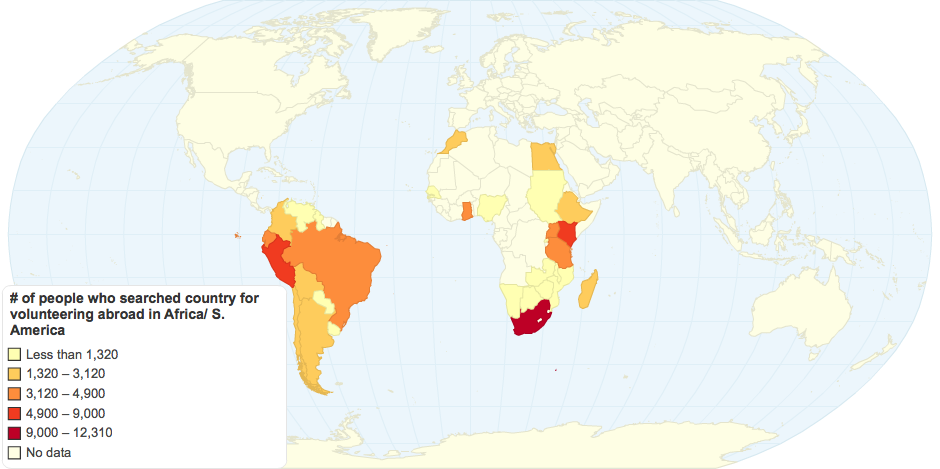 Top Searched Countries for Volunteering Abroad in Africa and South America