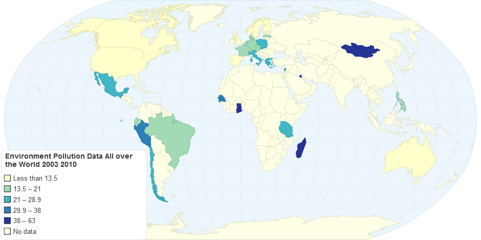 Environment Pollution Data All over the World 2003 2010