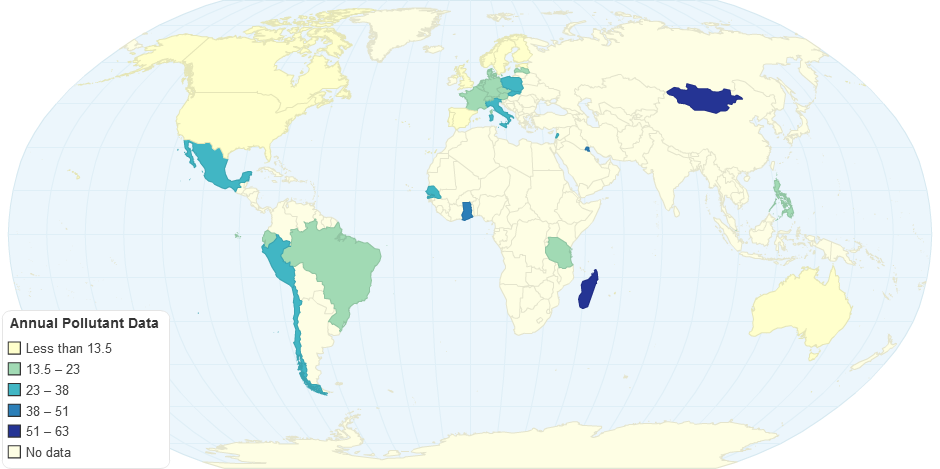 Annual Pollutant Data