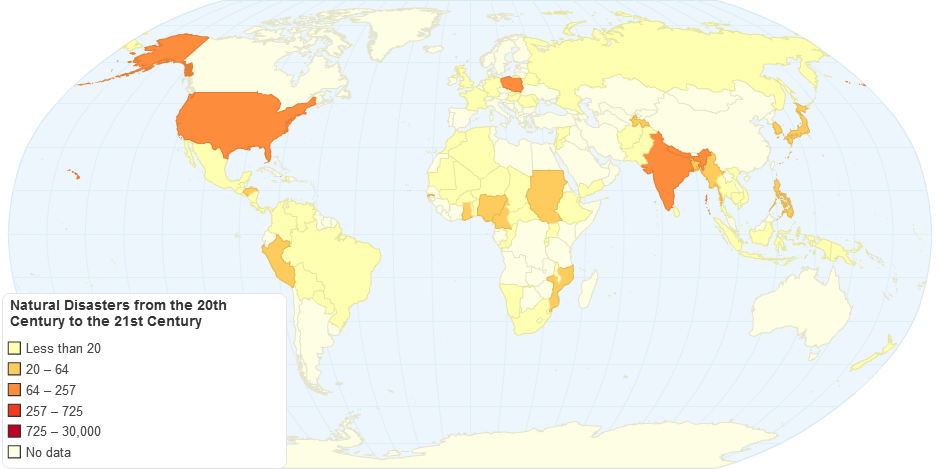 Natural Disasters from the 20th Century to the 21st Century