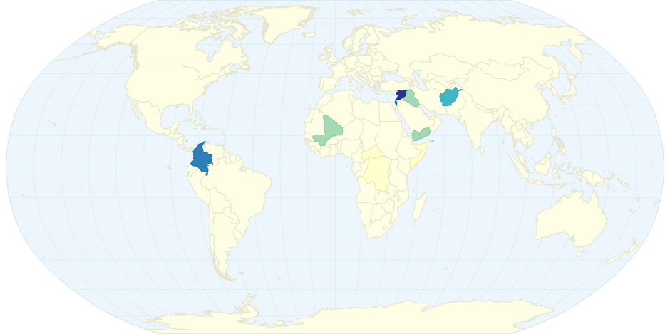 Visibility Stats May 2014