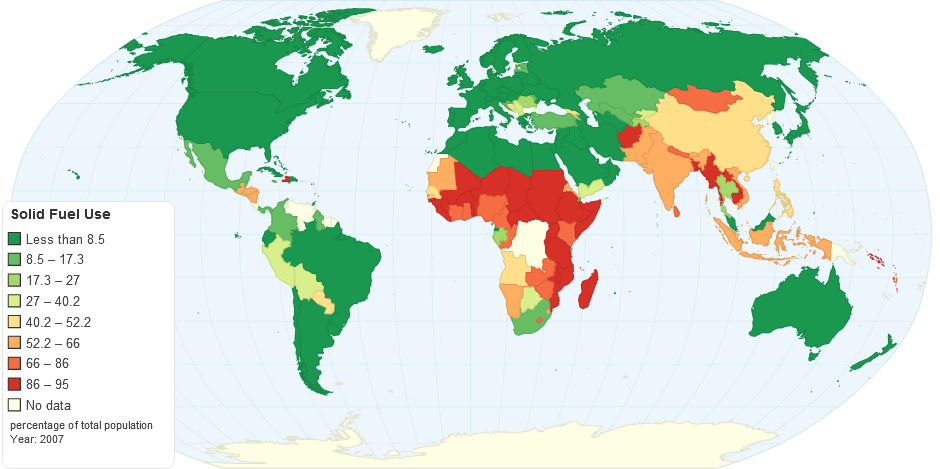 Household Solid Fuel Use