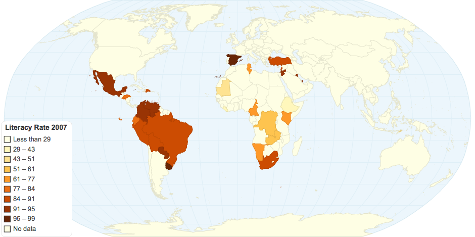 Literacy Rate - 2007