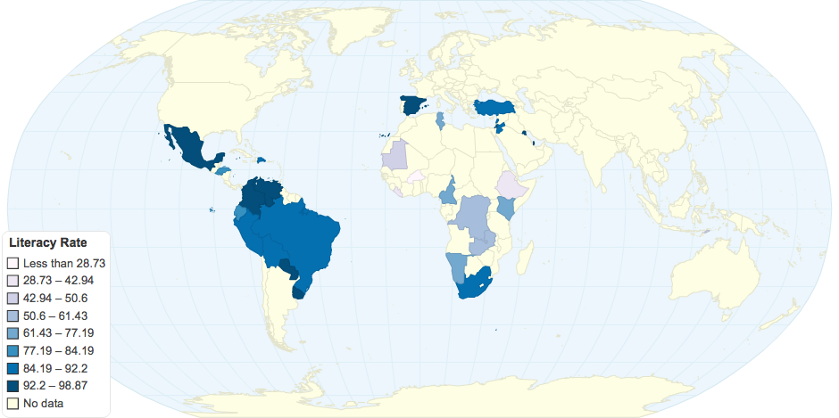 Literacy Rate Adult Total in 2007