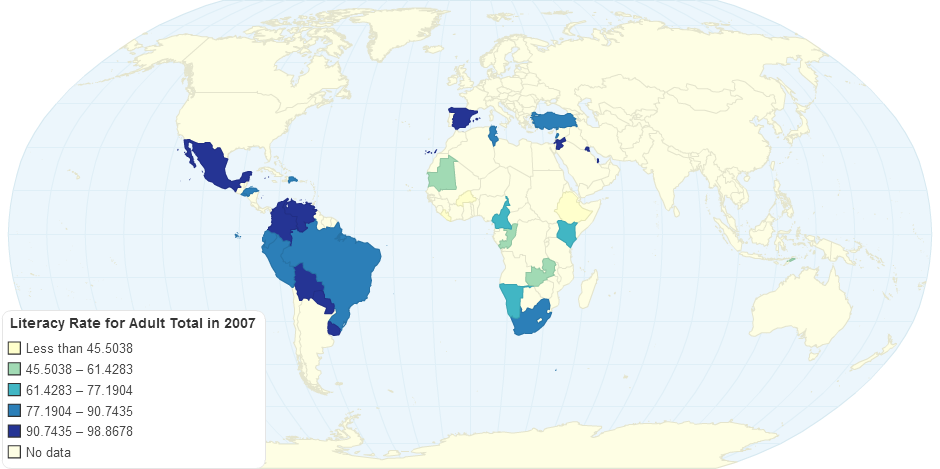 Literacy Rate for Adult Total in 2007