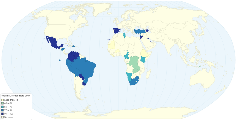 World Literacy Rate 2007