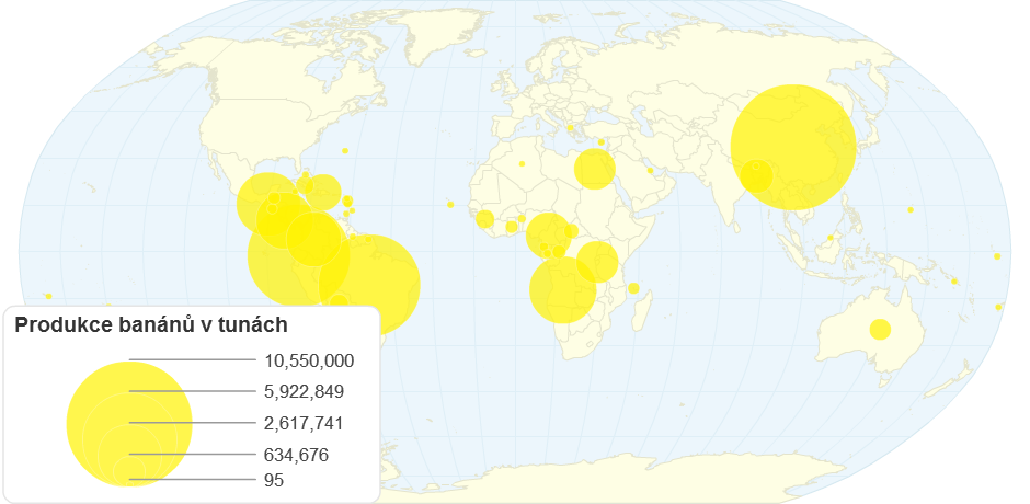 Světová produkce banánů za rok v tunách