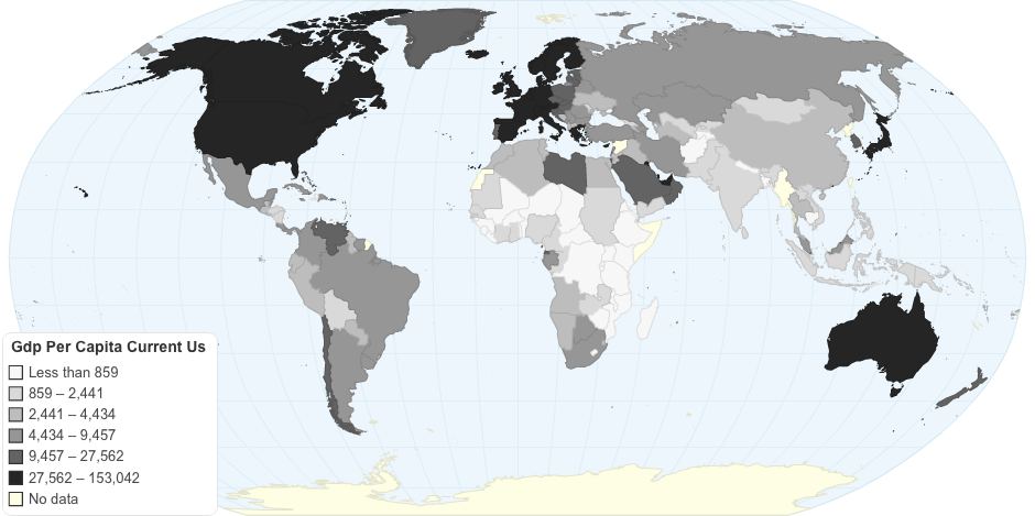 GDP Per Capita Current Us