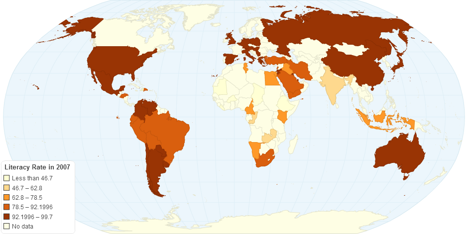Literacy Rate in 2007
