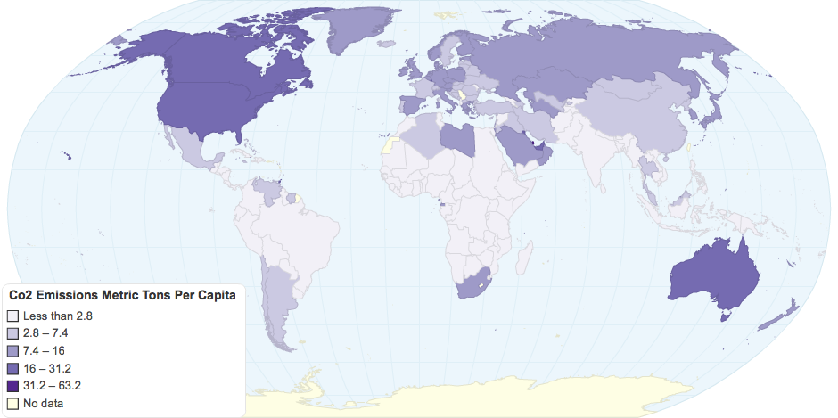 CO2 Emissions (Metric Tons Per Capita) in 2005