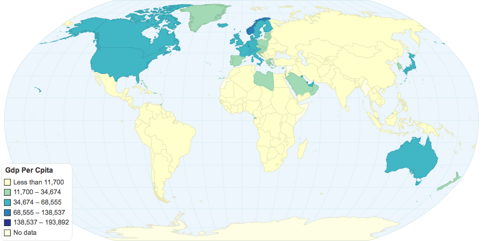 GDP Per Cpita (Current USD) in 2008