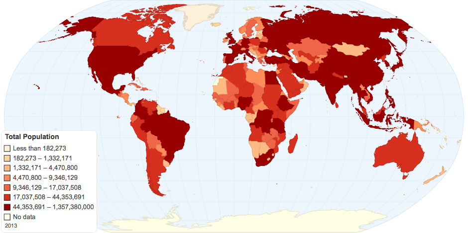 Total Population