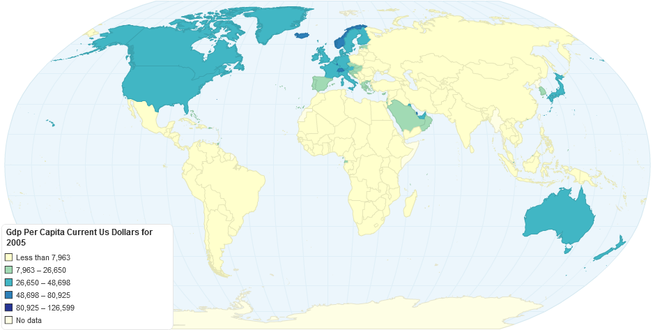 Gdp Per Capita Current Us Dollars for 2005